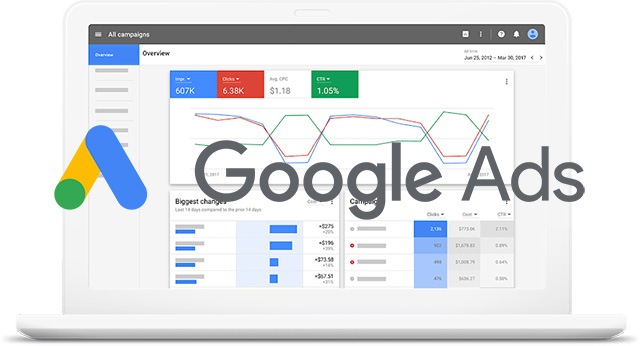 Kursus Google Ads Murah Palangka Raya
