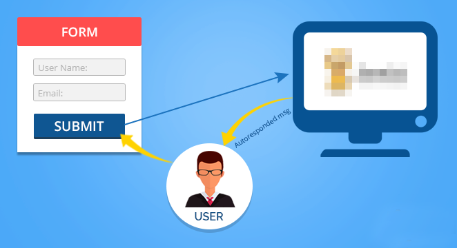 Kursus Email Marketing Terbaik Gresik